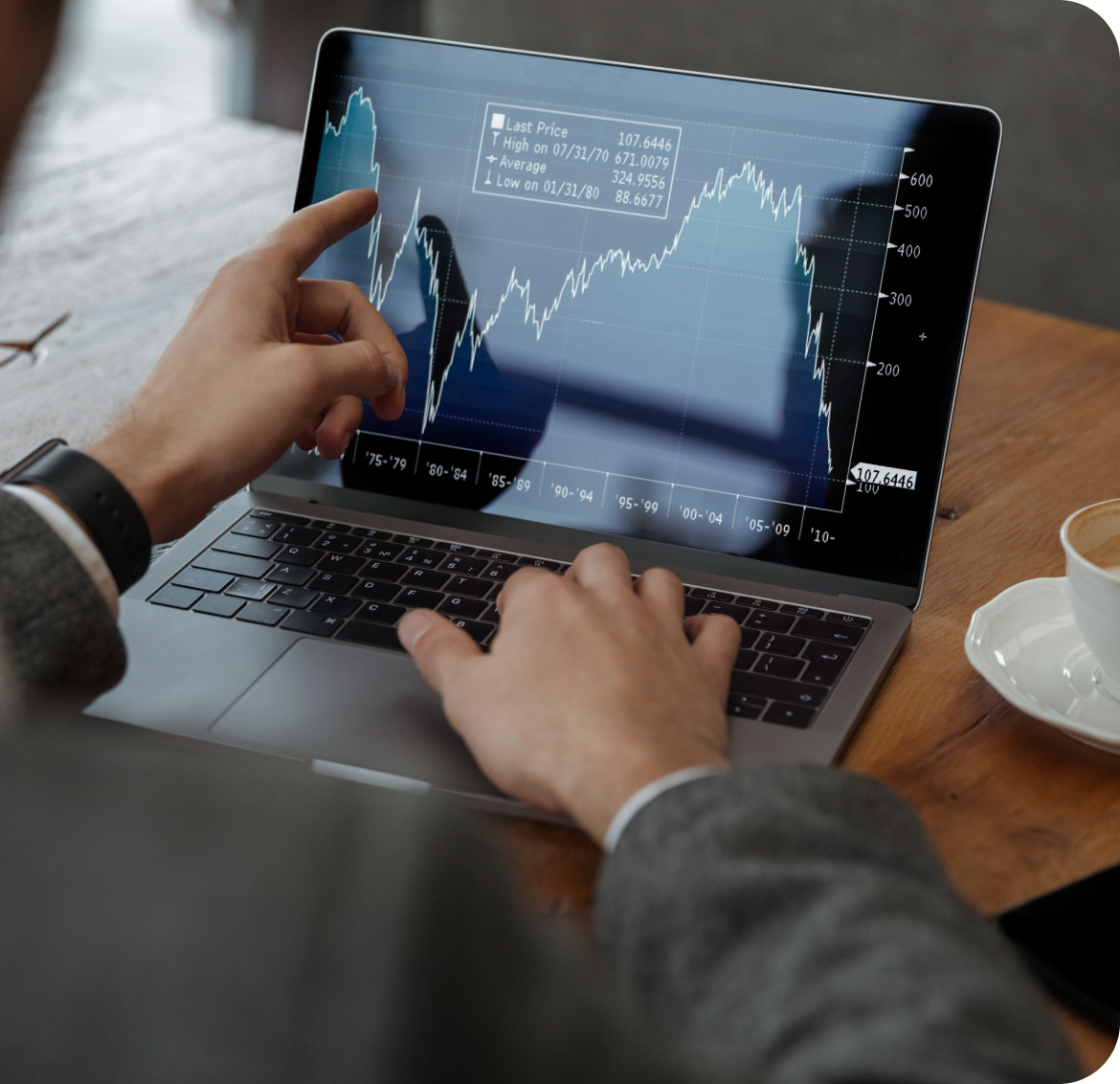 Pessoa analisando gráficos de investimentos em um notebook
